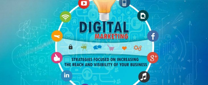 Features Of Digital Marketing Promotions 1